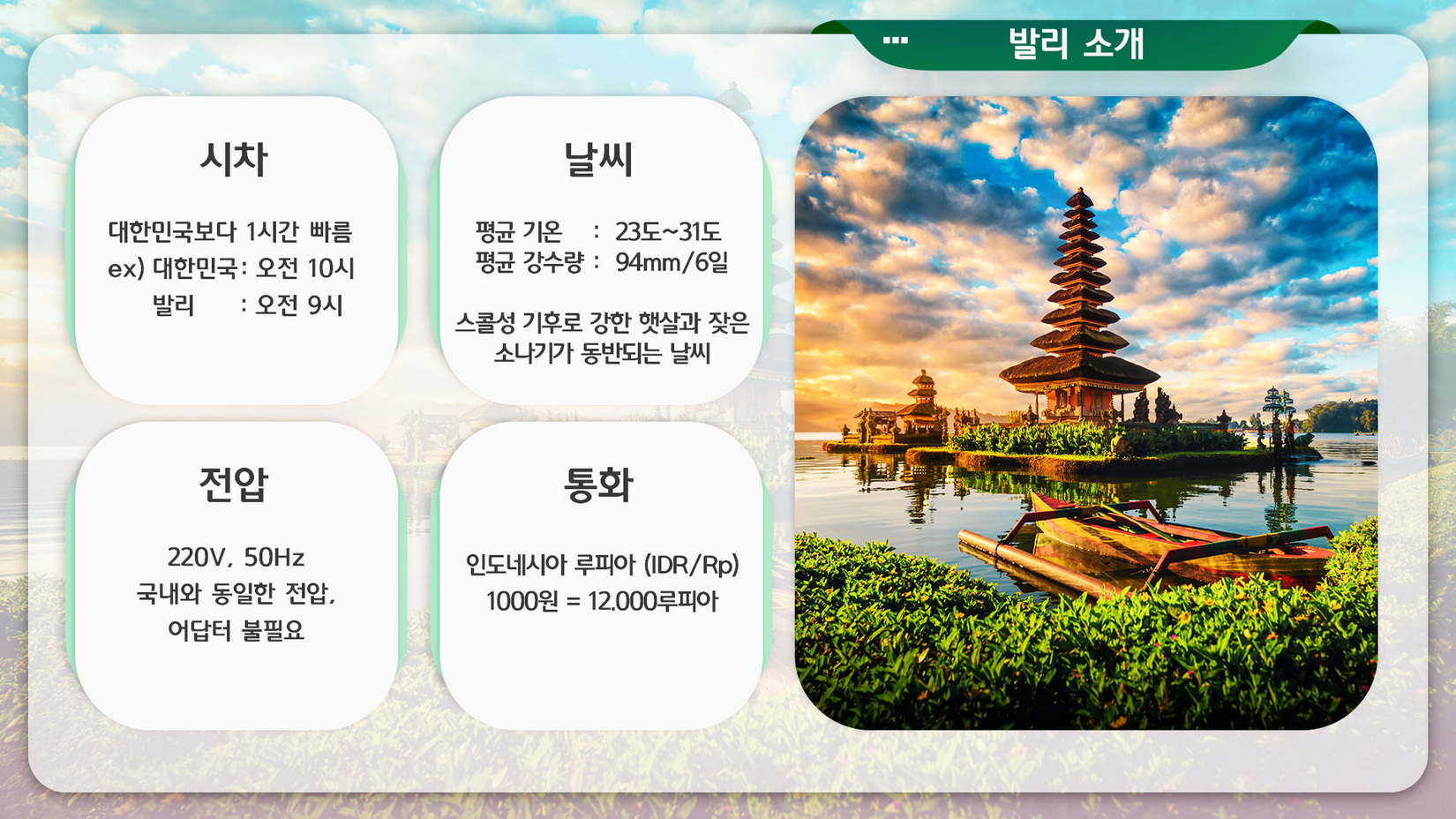 Bali – Introduction